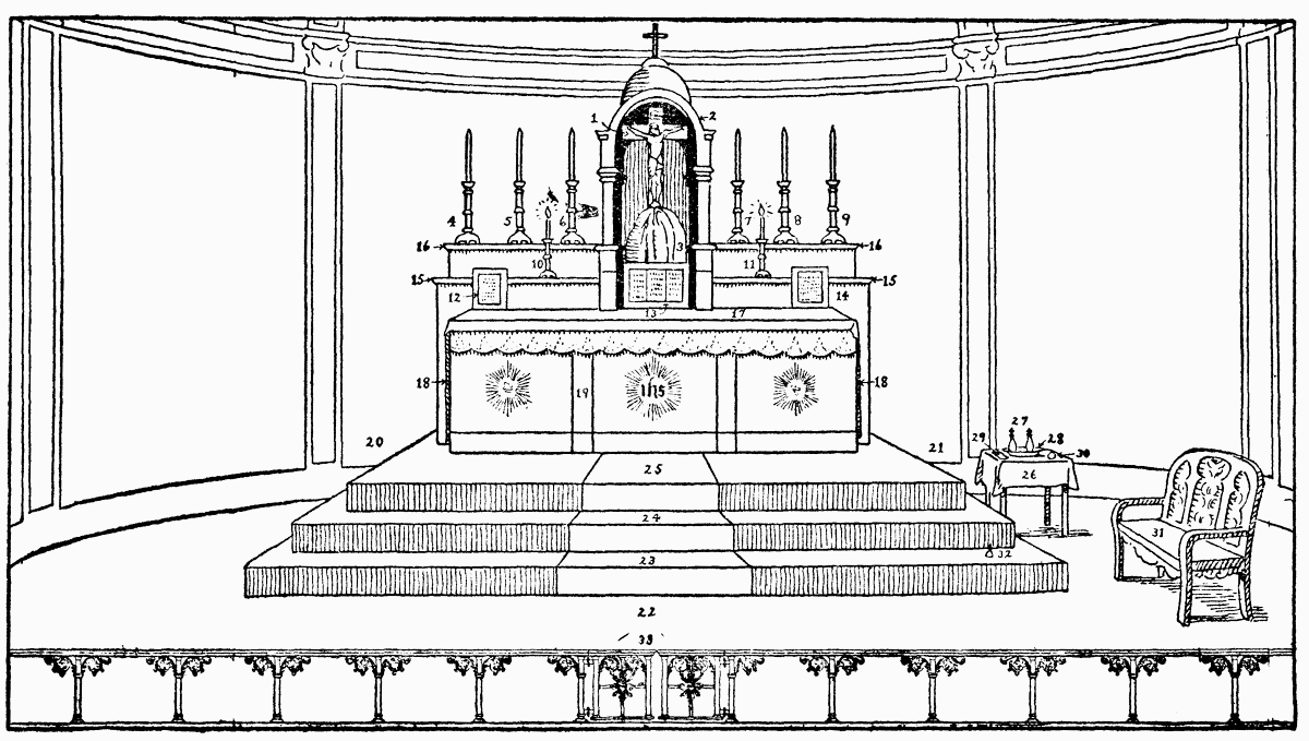 tabernacle furniture coloring pages - photo #15